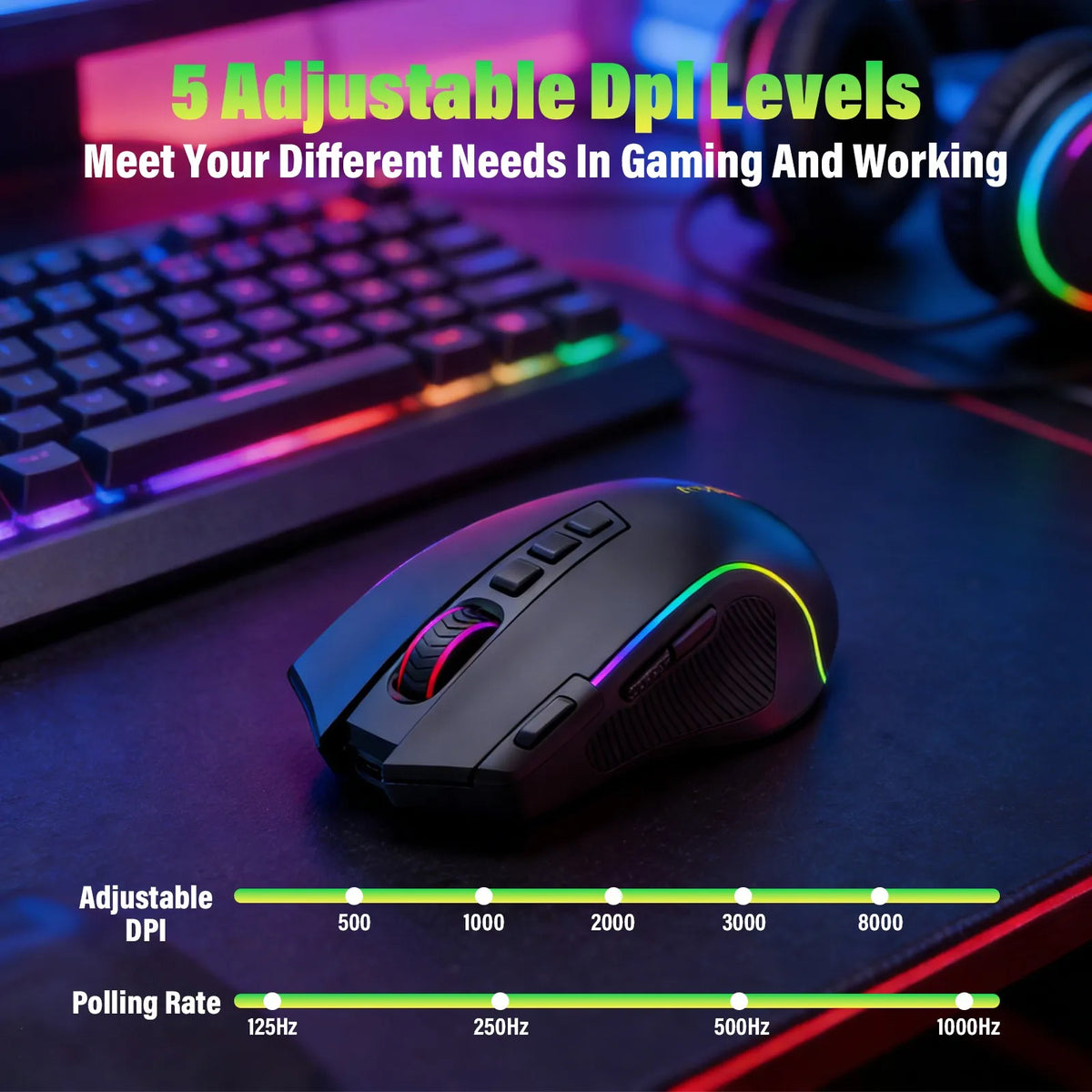 FocusOnPC 2.4G Wireless RGB Optical Gaming Mouse, 8000 DPI, Remappable Keys, Zero Latency Cable-Free Design, Custom Macro Keybindings, Vibrant Backlight & Ergonomic Comfort Grip
