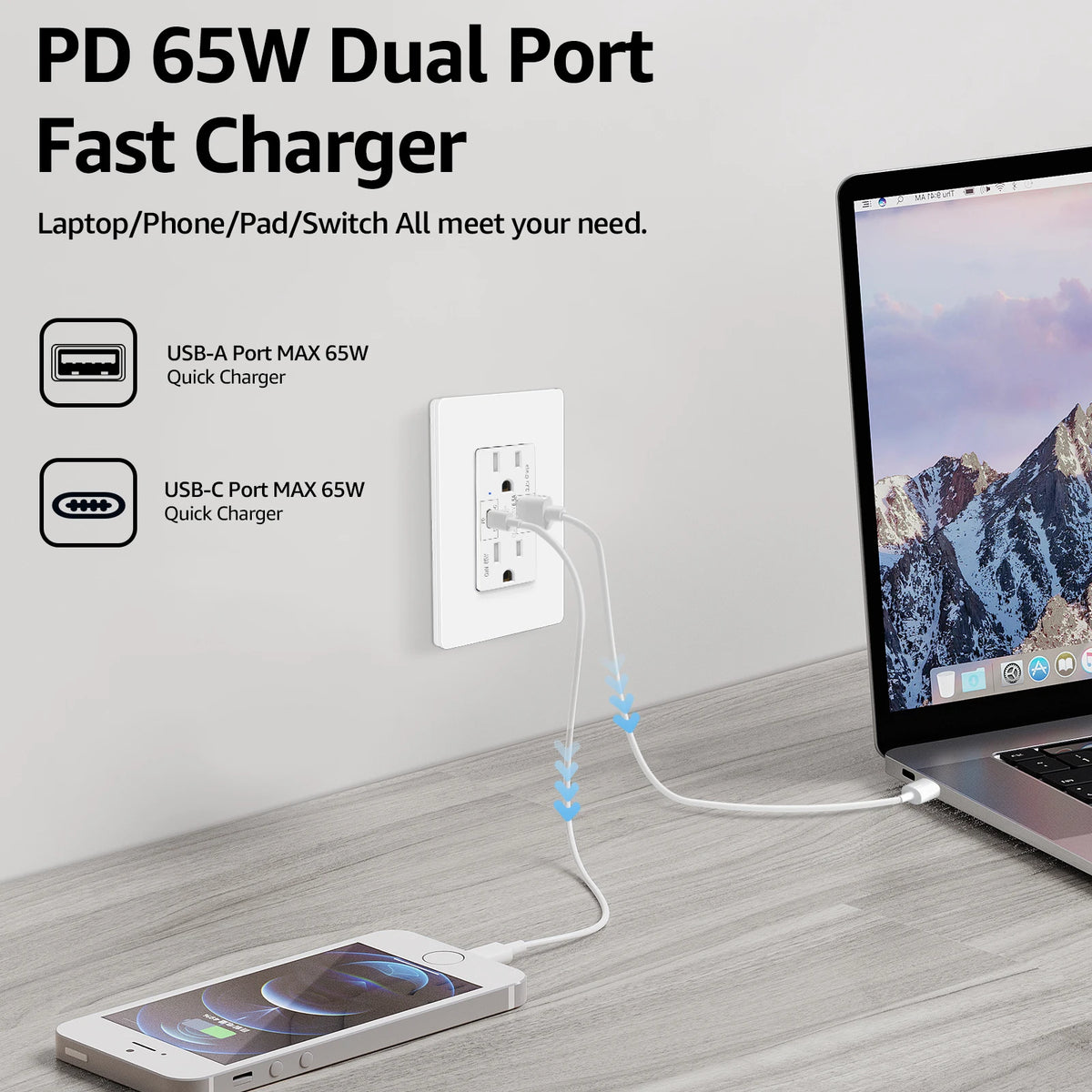 PD3.0 65W GaN Fast Charging US Wall Outlet Dual USB A Type-C 15A Receptacle For Phone Laptop Tablet