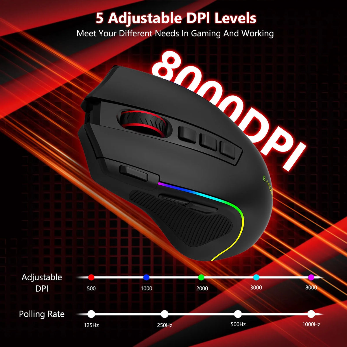 FocusOnPC 2.4G Wireless RGB Optical Gaming Mouse, 8000 DPI, Remappable Keys, Zero Latency Cable-Free Design, Custom Macro Keybindings, Vibrant Backlight & Ergonomic Comfort Grip