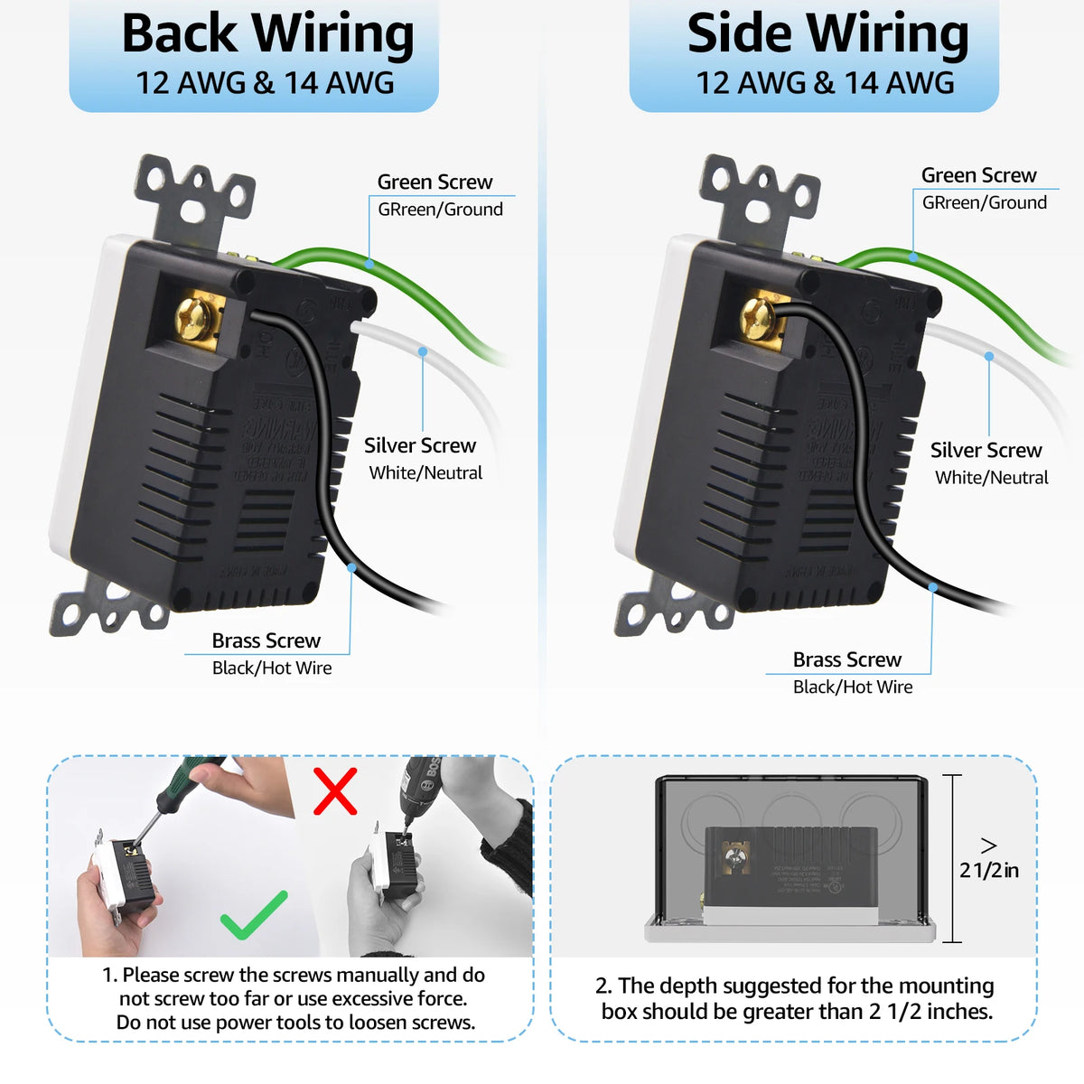 PD3.0 65W GaN Fast Charging US Wall Outlet Dual USB A Type-C 15A Receptacle For Phone Laptop Tablet