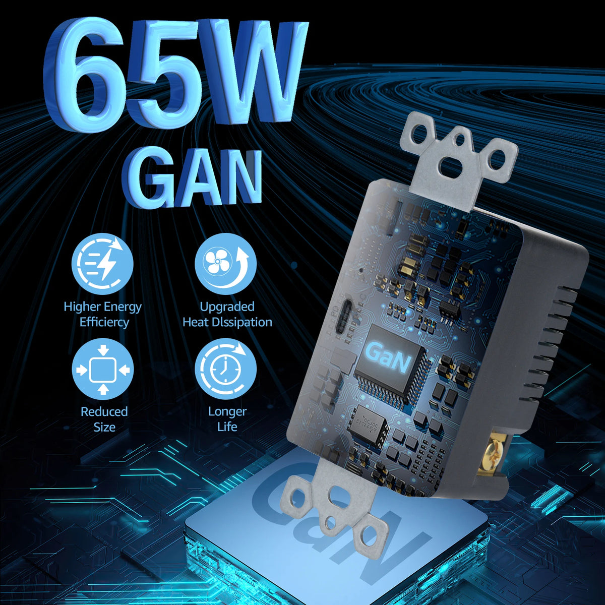 PD3.0 65W GaN Fast Charging US Wall Outlet Dual USB A Type-C 15A Receptacle For Phone Laptop Tablet
